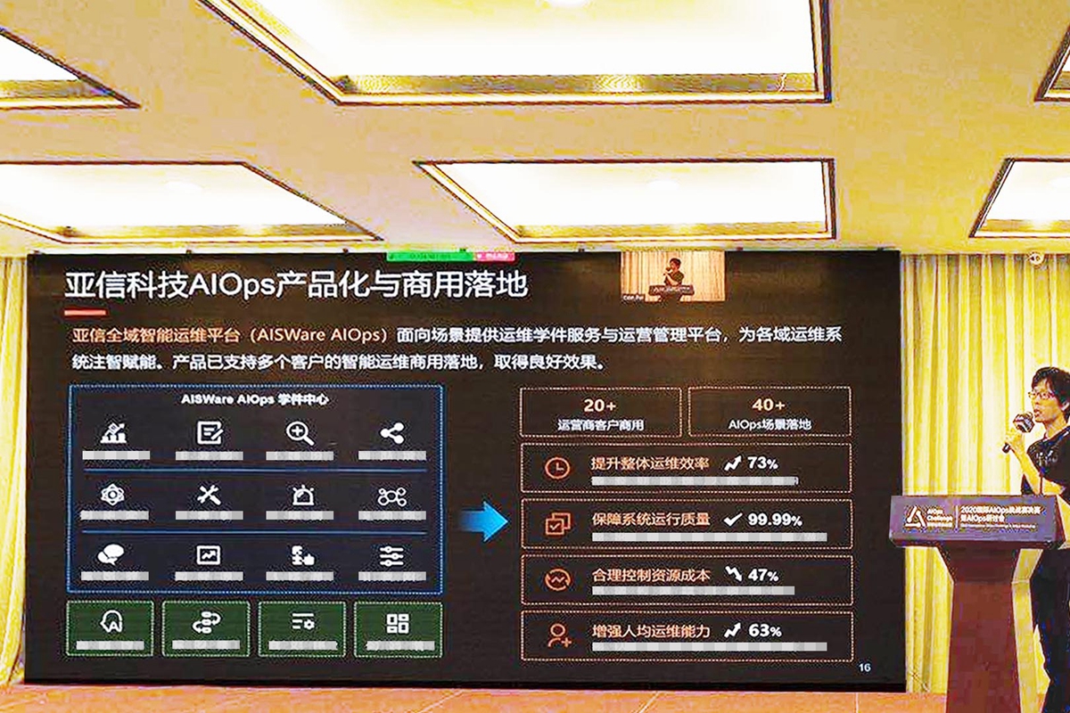3522集团新网站科技喜获2020年国际智能运维（AIOps）挑战赛全国亚军 2.jpg